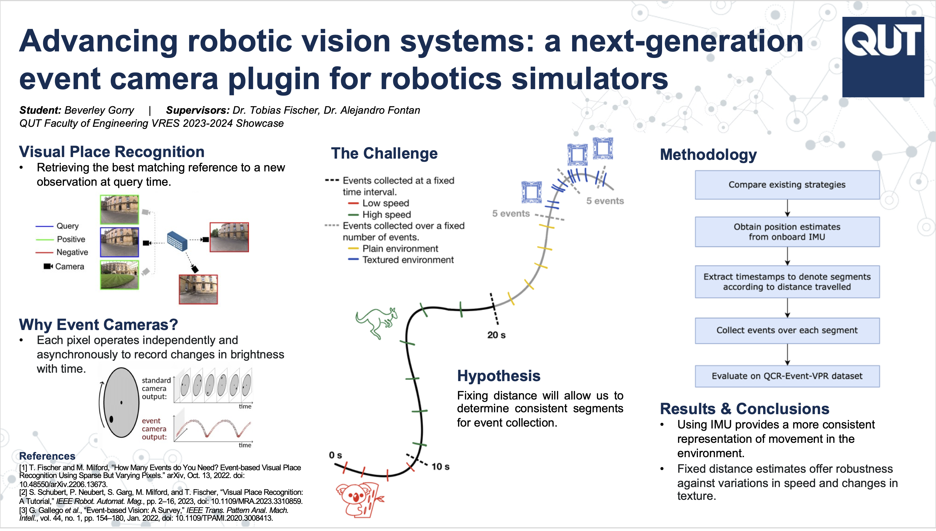 BGorry_VRES2023_Poster_EventCams